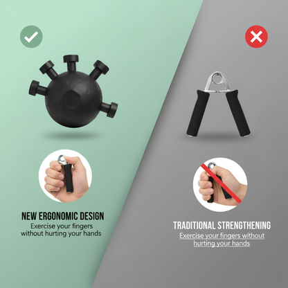 Finger Hand Strengthener Grip