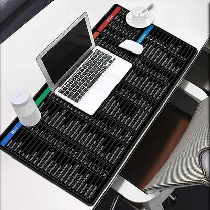 Anti-slip Keyboard Pad with Shortcut Key Patterns | ⏰Limited Period Offer⏰